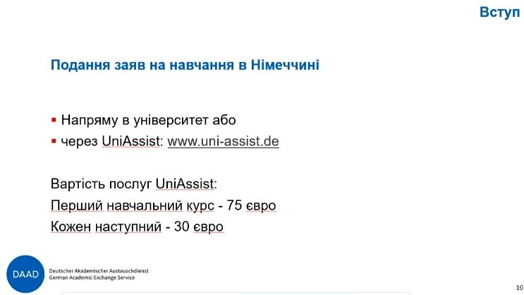 Подання заяв на навчання