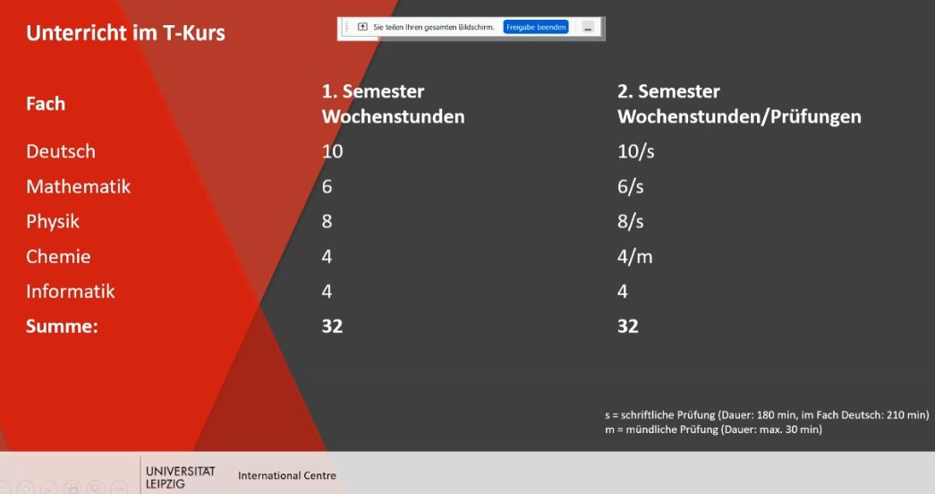 Unterricht im T-Kurs