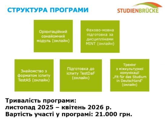 Структура програми Studienbrücke