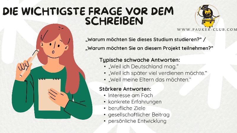 DIE WICHTIGSTE FRAGE VOR DEM SCHREIBEN