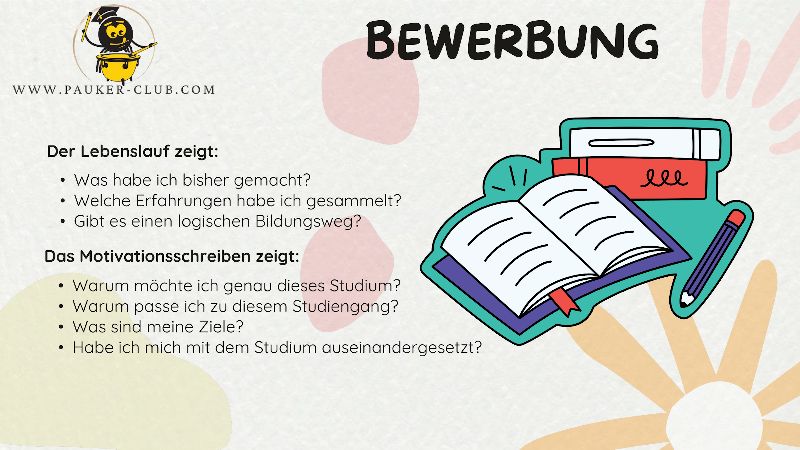 BEWERBUNG