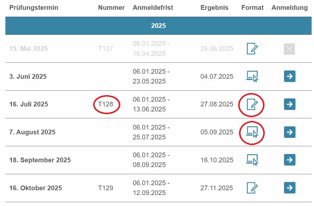 TestDaF Anmeldung