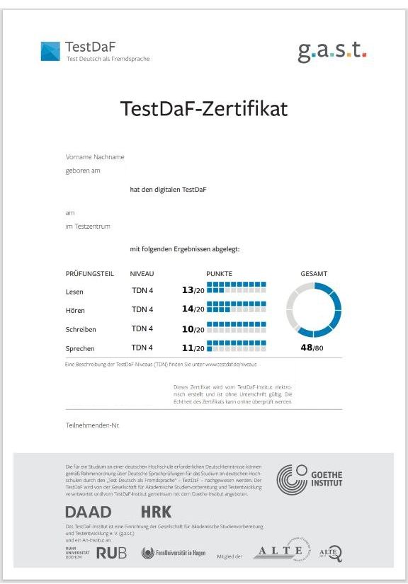 TestDaF Zertifikat